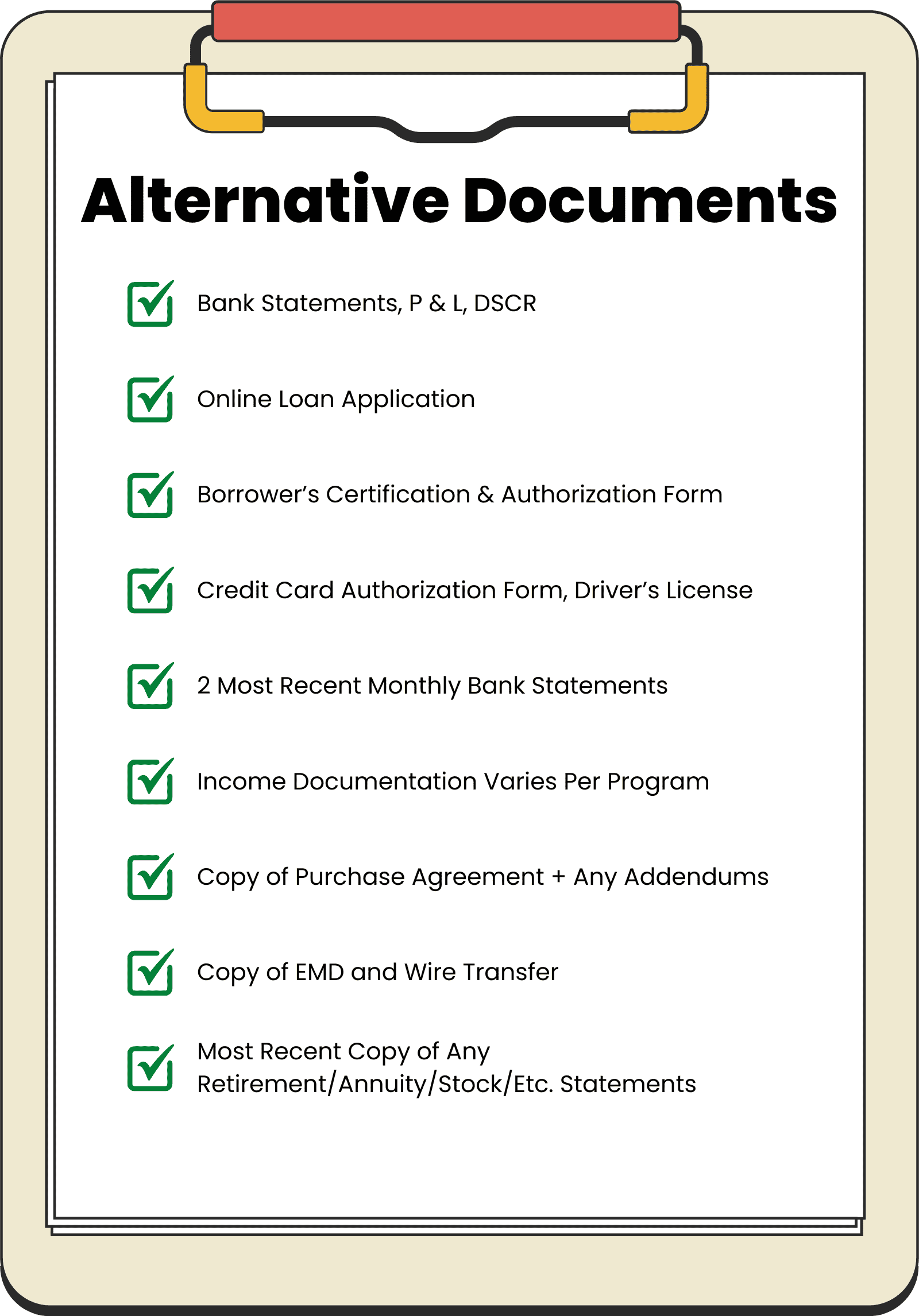Alternative Documentation for Residential property